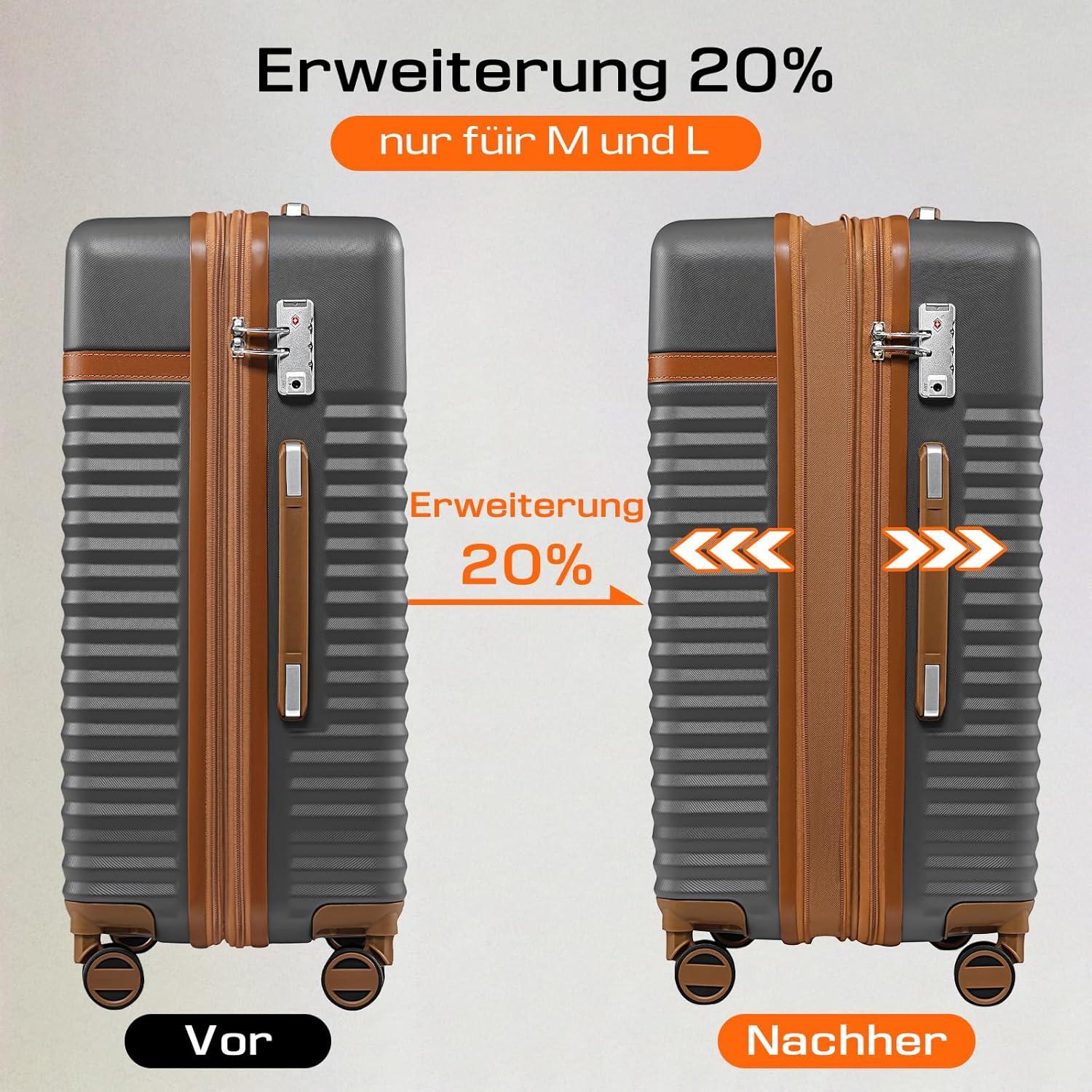 Joyway 5tlg ABS Hartschalen Koffer Set mit TSA-Schloss