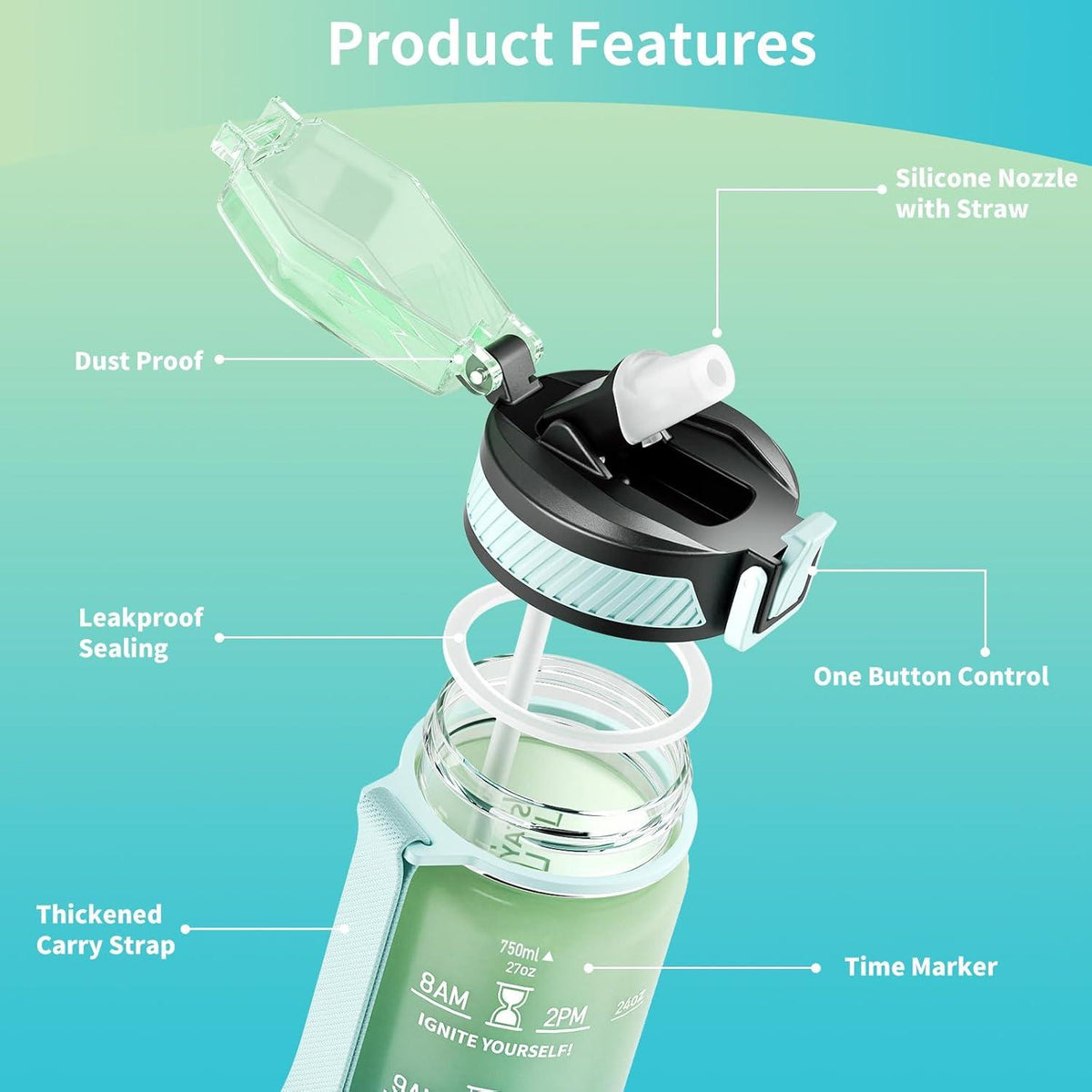 QLUR Trinkflasche 750ML Grüne Minze BPA-frei mit Strohhalm
