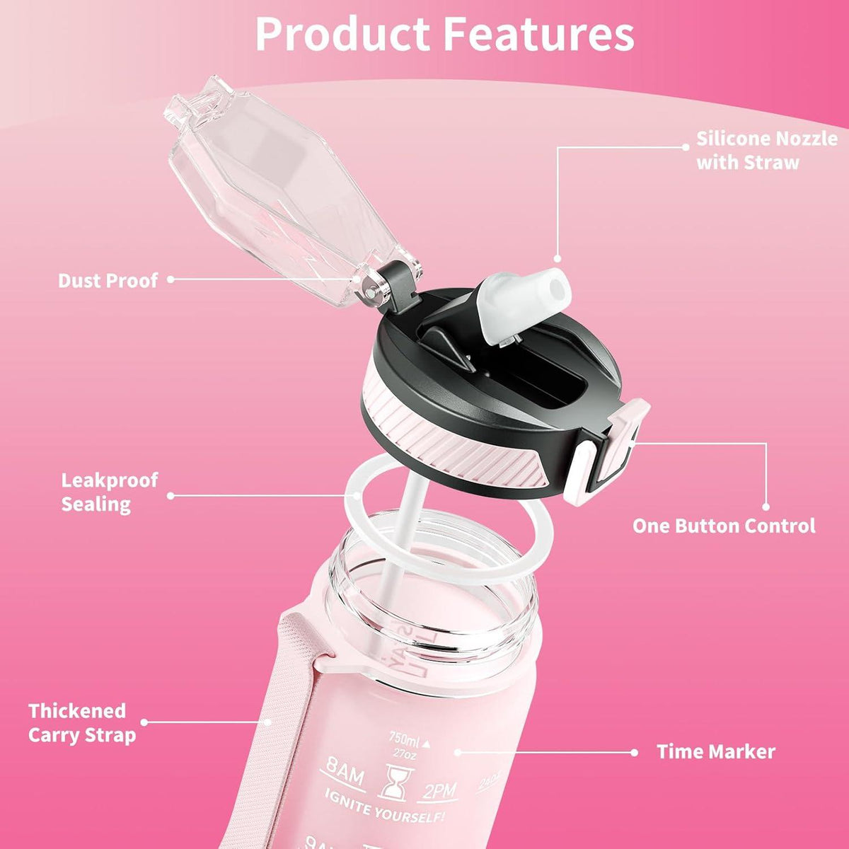 QLUR Trinkflasche 750ML BPA-Frei Sport Strohhalm Zeitmarkierung Rosa