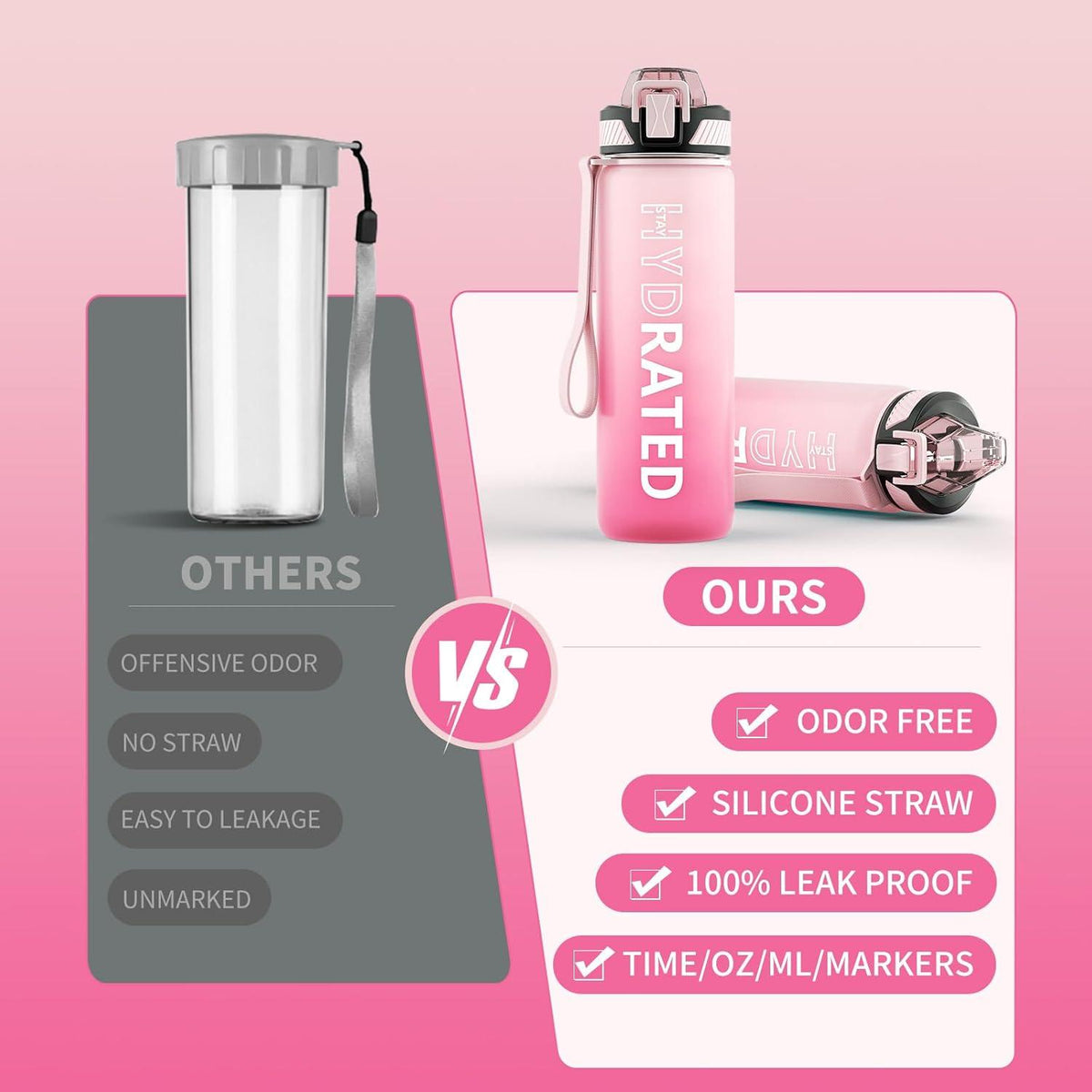 Trinkflasche 750ML BPA-frei mit Strohhalm Zeitmarkierung und BürsteFitness Sport Yoga Rosa Farbverlauf Wiederverwendbar