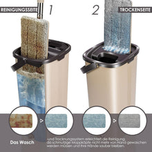 Myiosus Wischmopp Set mit Eimer und 6 Mikrofaser Pads