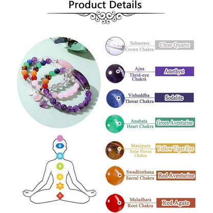 Chakra Armband Rosenquarz Herz Anhänger Edelstein Energie