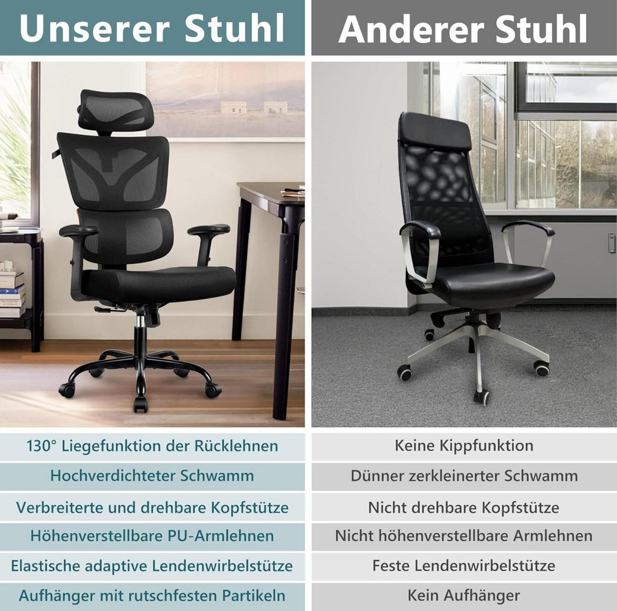 Ergonomischer Bürostuhl mit Lordosenstütze, verstellbarer Kopfstütze