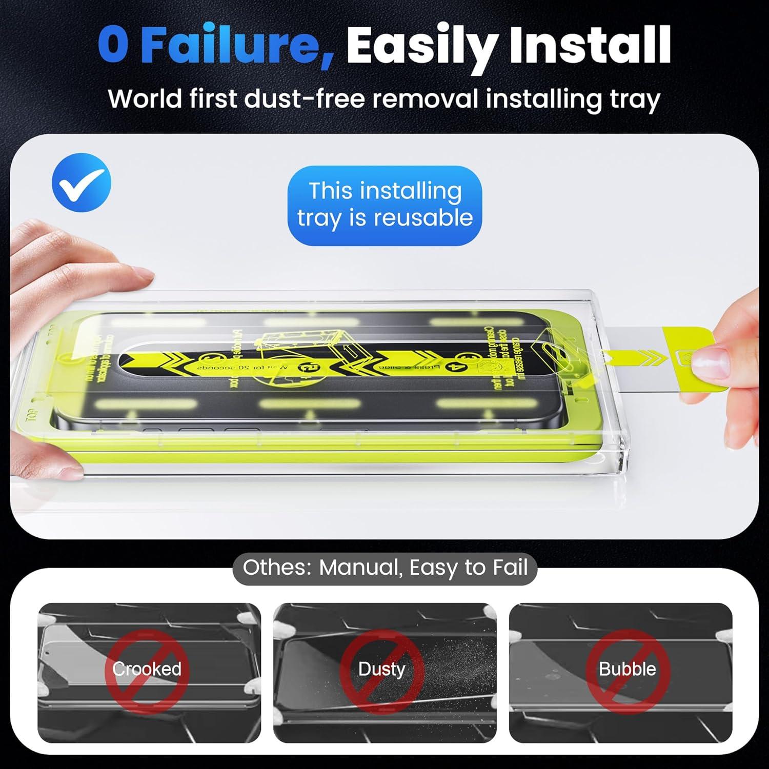 Schutzfolie für iPhone 15 Pro 9H Härte Vollständige Deckung 2 Stück