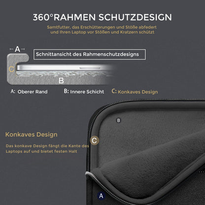Voova Laptophülle 15 Zoll Notebook Tasche Schutzhülle Schwarz