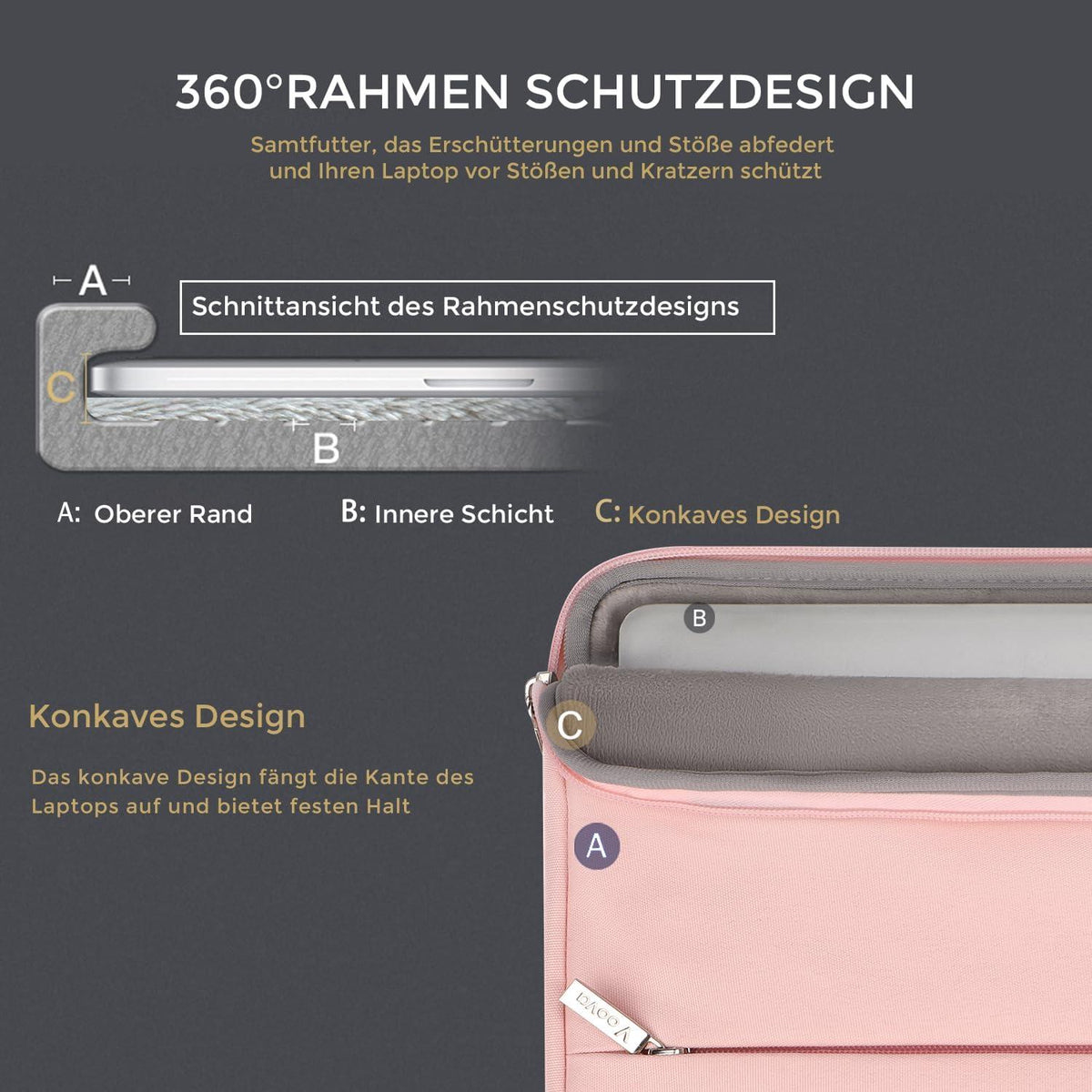 Voova Laptophülle 15,6-16 Zoll Notebook Tasche Sleeve Case Schutzhülle Herren Damen - Prinzessin Rosa