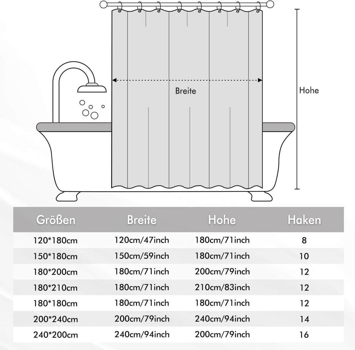Duschvorhang Weiß 240x200cm Wasserdicht Anti-Schimmel Bad Textil