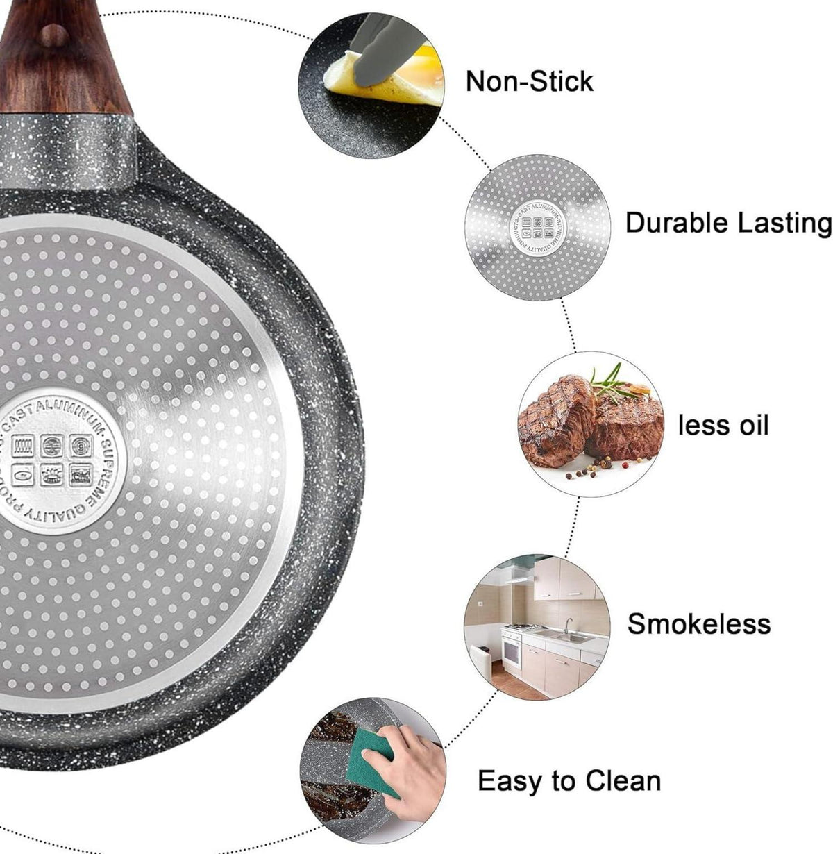 RIOVARM 28cm Induktion Antihaft Bratpfanne Granit Beschichtung Holzgriff