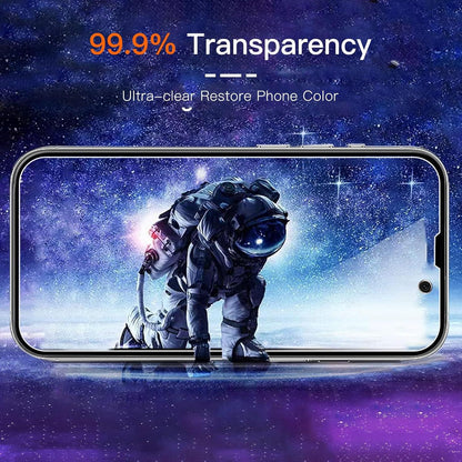Sichtschutzfolie iPhone 15 6.1 Panzerglas 2x Privacy 9H Härte