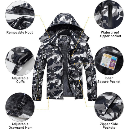 Herren Skijacke Wasserdicht & Warm – Outdoor Winterjacke