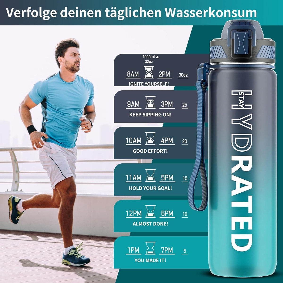 Trinkflasche 1L BPA-frei Tritan Wasserflasche Strohhalm