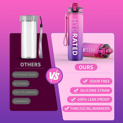 QLUR Trinkflasche 1L BPA-frei mit Strohhalm Zeitmarkierung Lila Rose