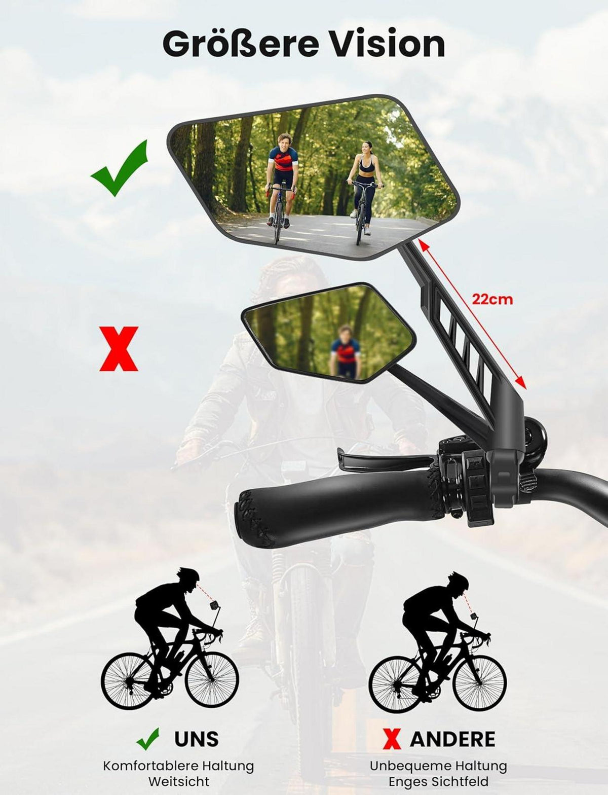 COICER Fahrradspiegel Rechts - Extra Große Spiegelfläche & 360° Verstellbar