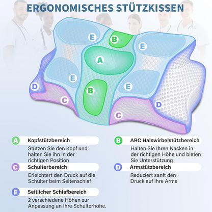 SAHEYER Memory Foam Nackenkissen mit Eisseide Bezug
