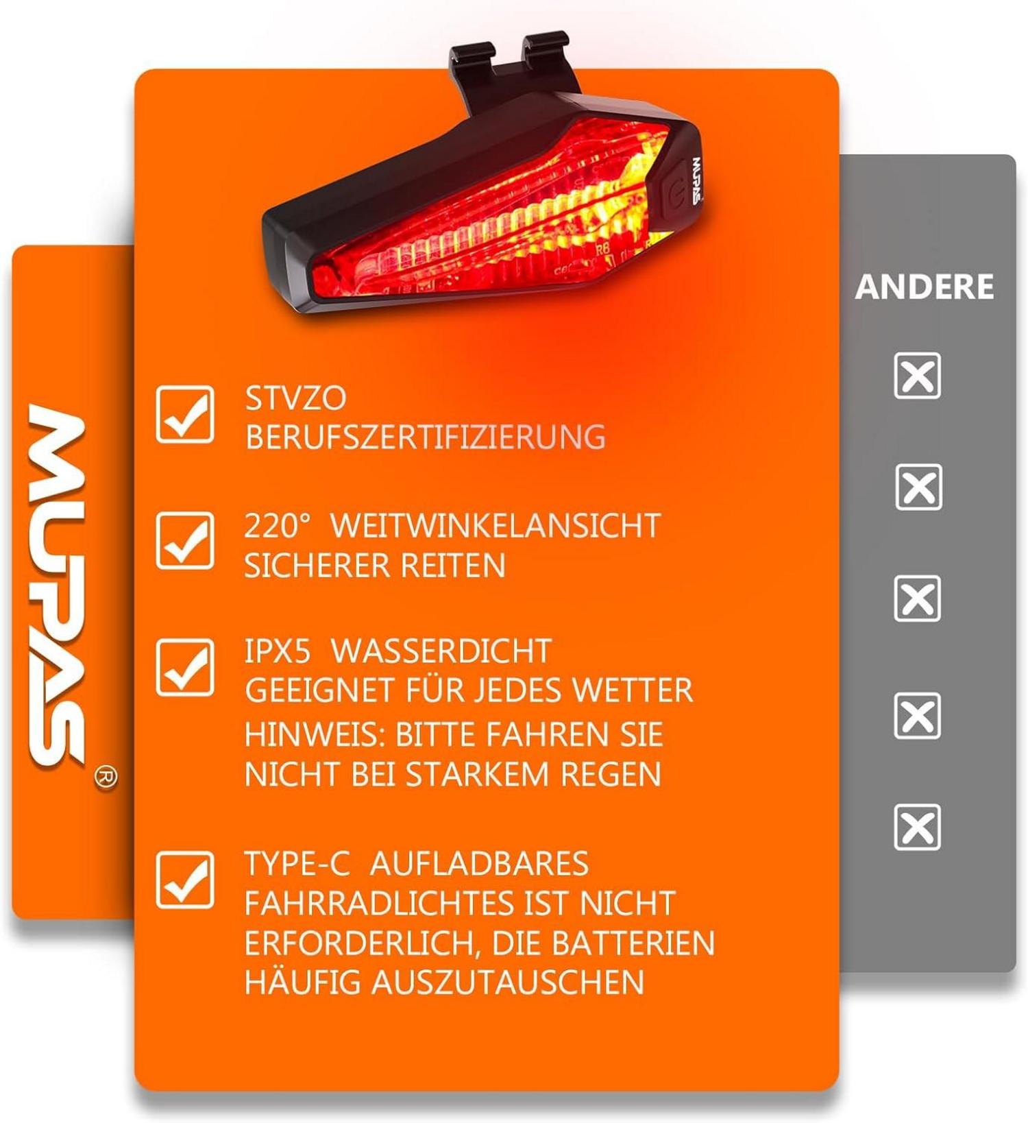 Fahrrad Rücklicht LED StVZO Zugelassen IPX5 Wasserdicht Type-C