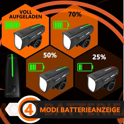 LED Fahrradlicht Vorne 100 Lux StVZO,USB Aufladbar,IPX5