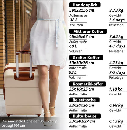 Hartschalen Koffer Set 6tlg Blau Braun TSA Rollen Reisetasche Kulturbeutel
