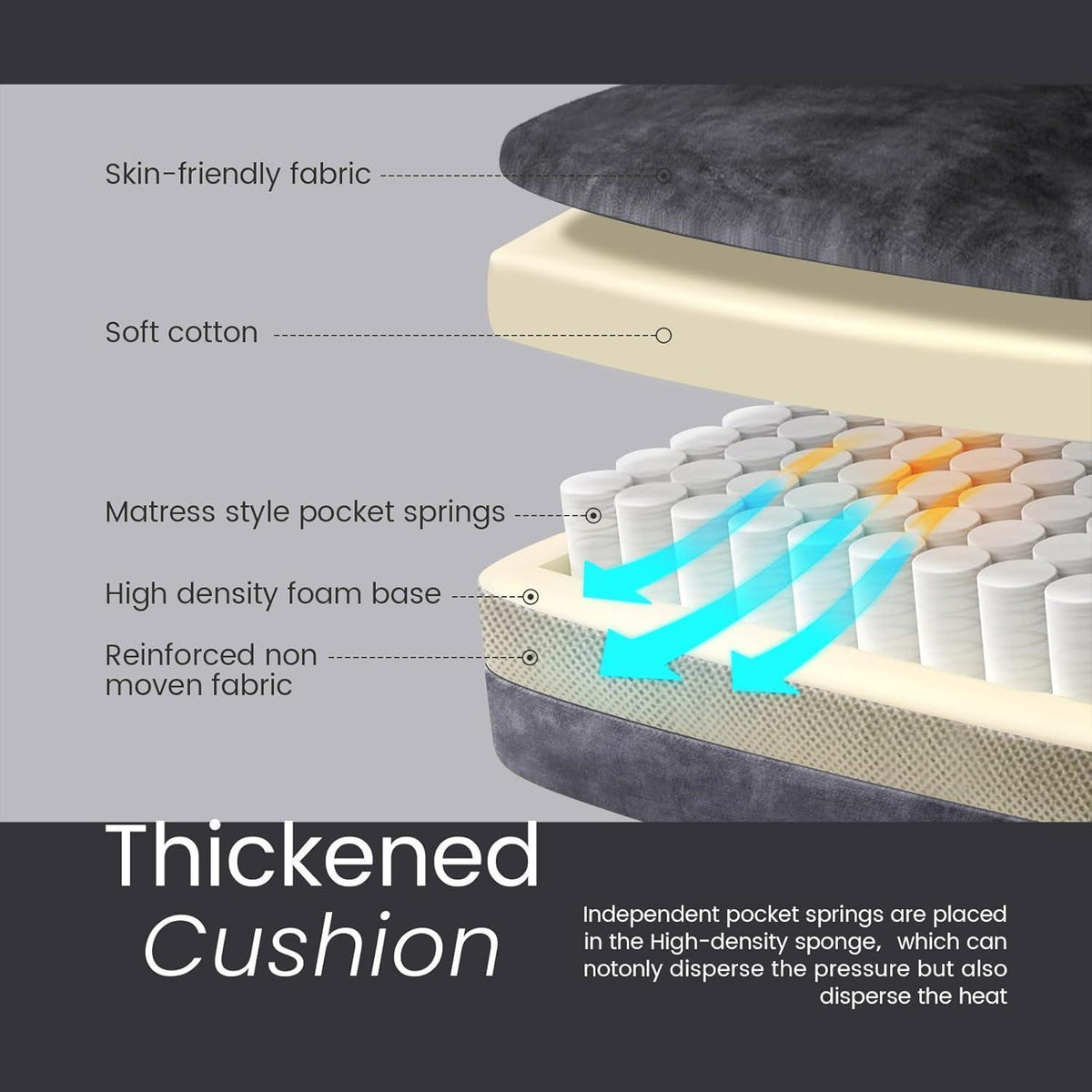 Bequemer Samt Sessel mit Seitentasche – Modern & Ergonomisch