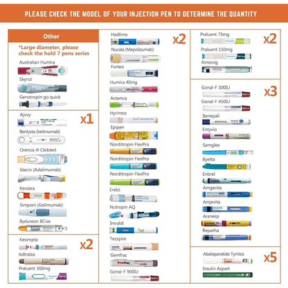 Insulin Kühltasche für 3-5 Pens – Kühlbox für Reisen & Flugzeug