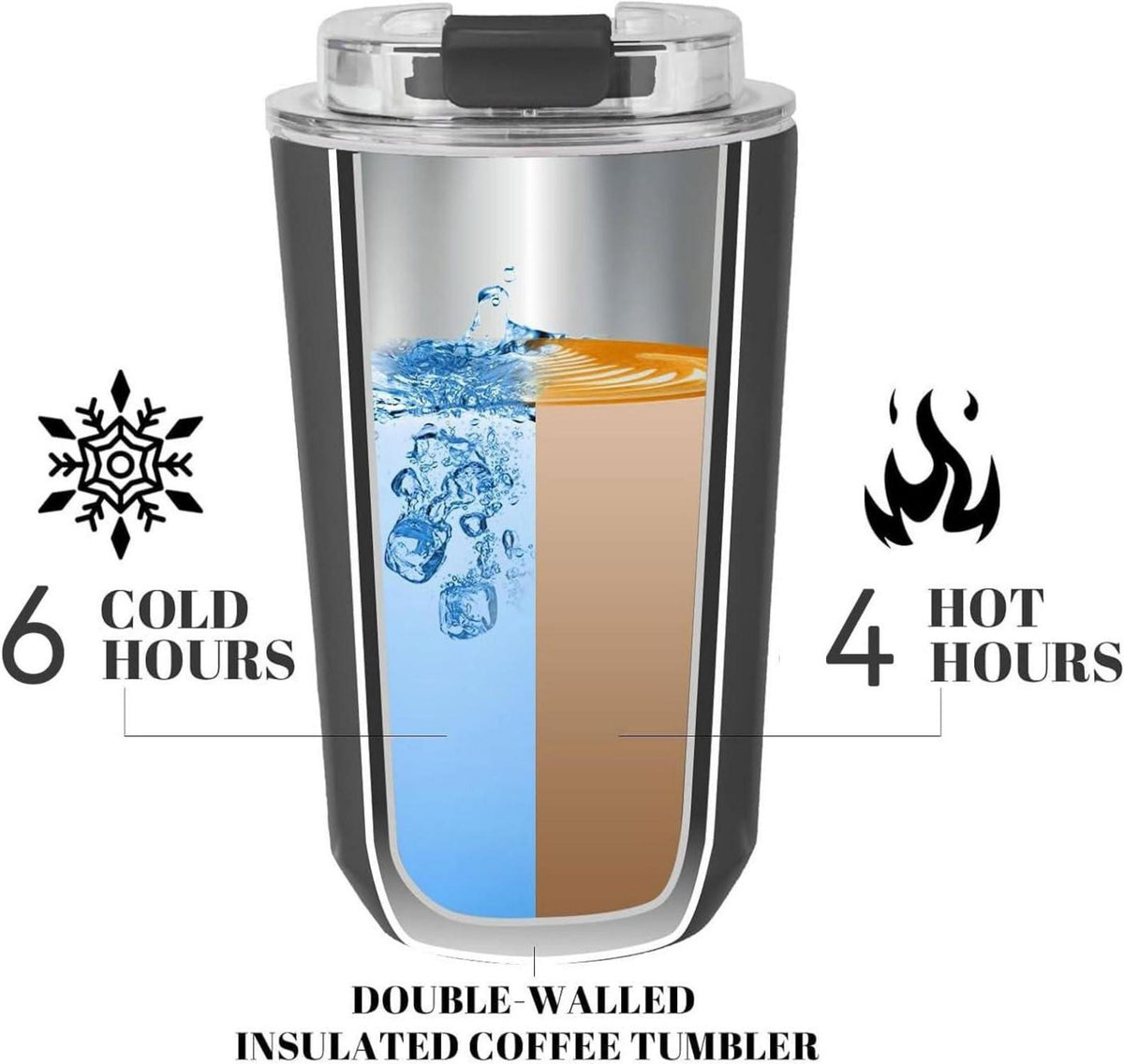 ERBO Thermobecher Coffee to go 380ml Schwarz Auslaufsicher