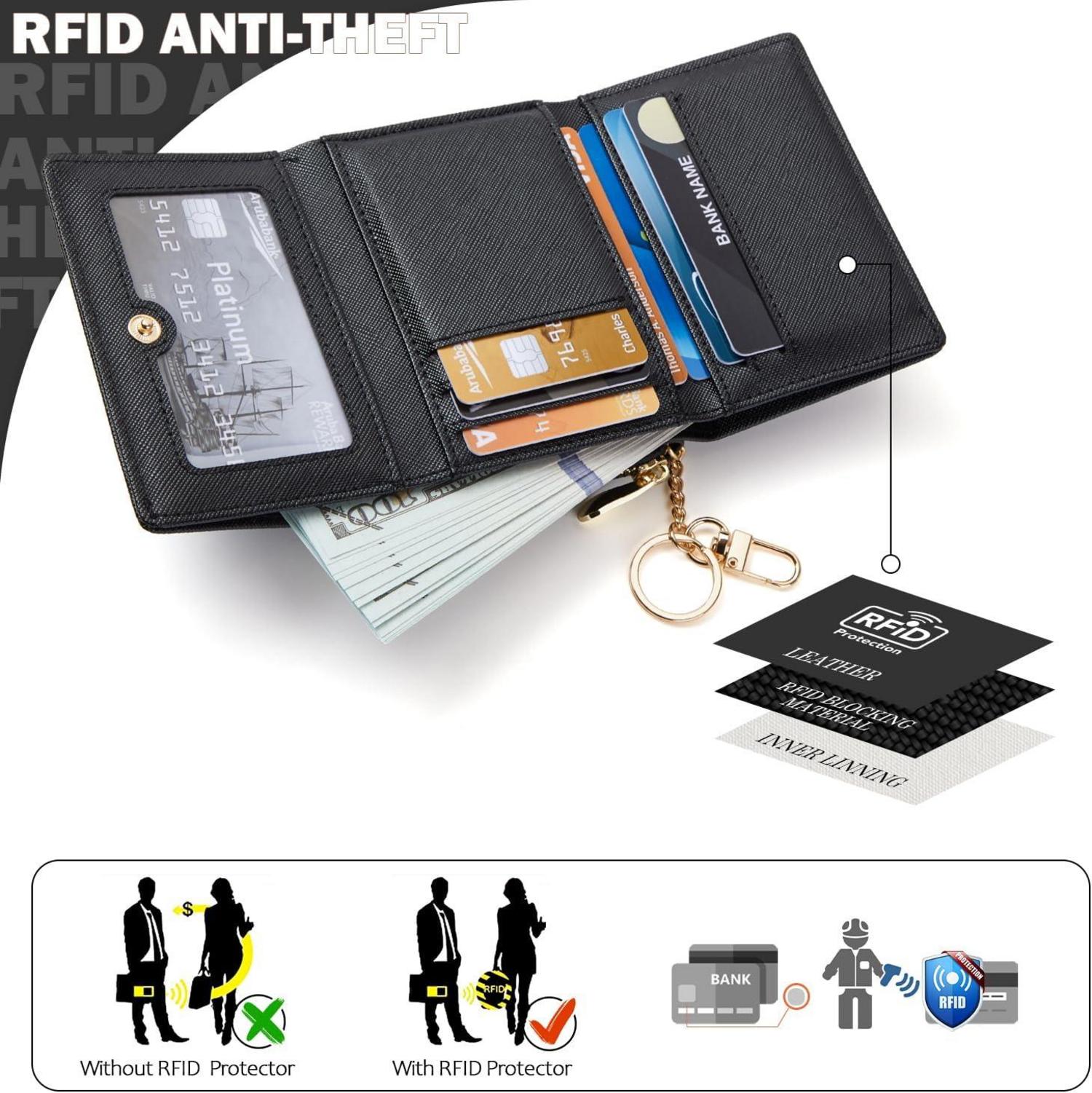 MUIIKOLA Mini Geldbörse Damen - Große Kapazität & 7 Kartenfächer