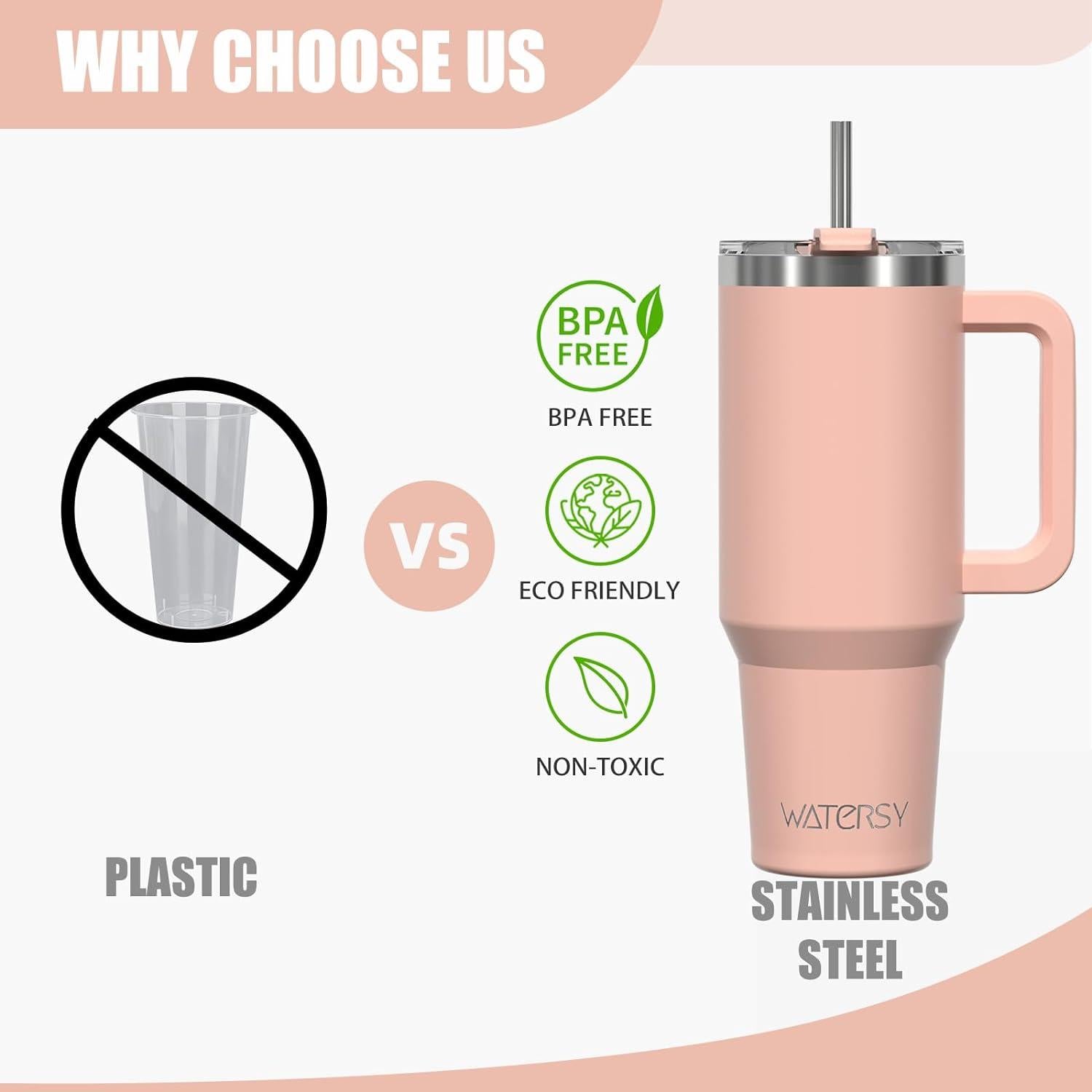 40oz Kaffeebecher to Go Thermobecher Edelstahl Pink mit Griff und Strohhalm