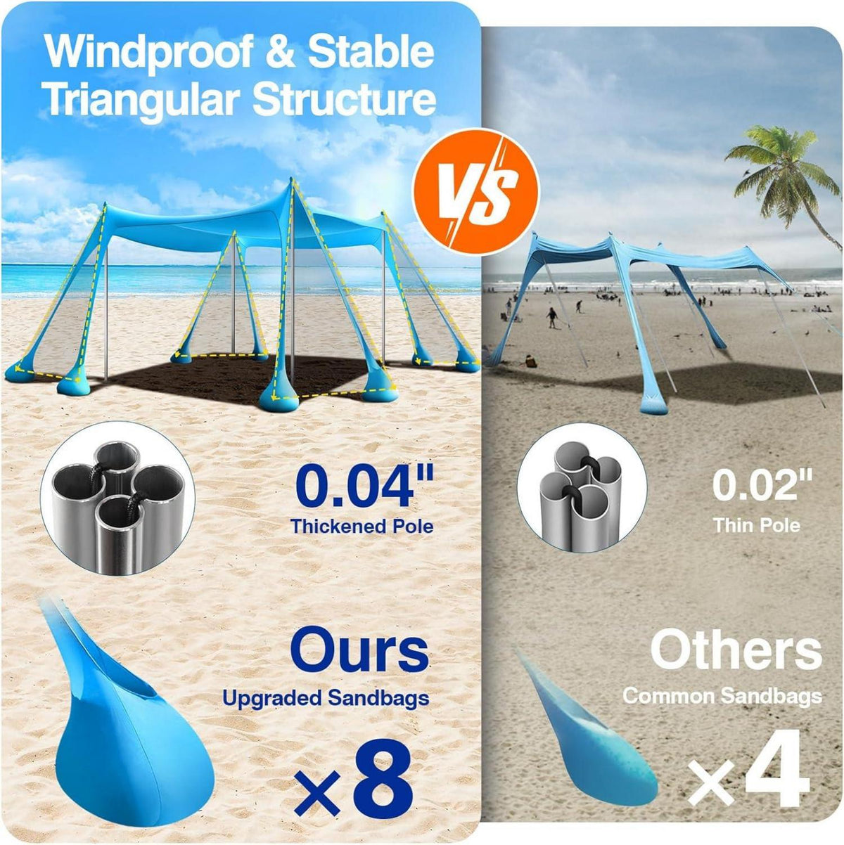 Rhino Valley Strandmuschel UPF50+ Sonnenschutz Strandzelt 8