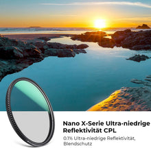 K&F Concept Nano-X Polfilter 62mm CPL Filter MRC 28x