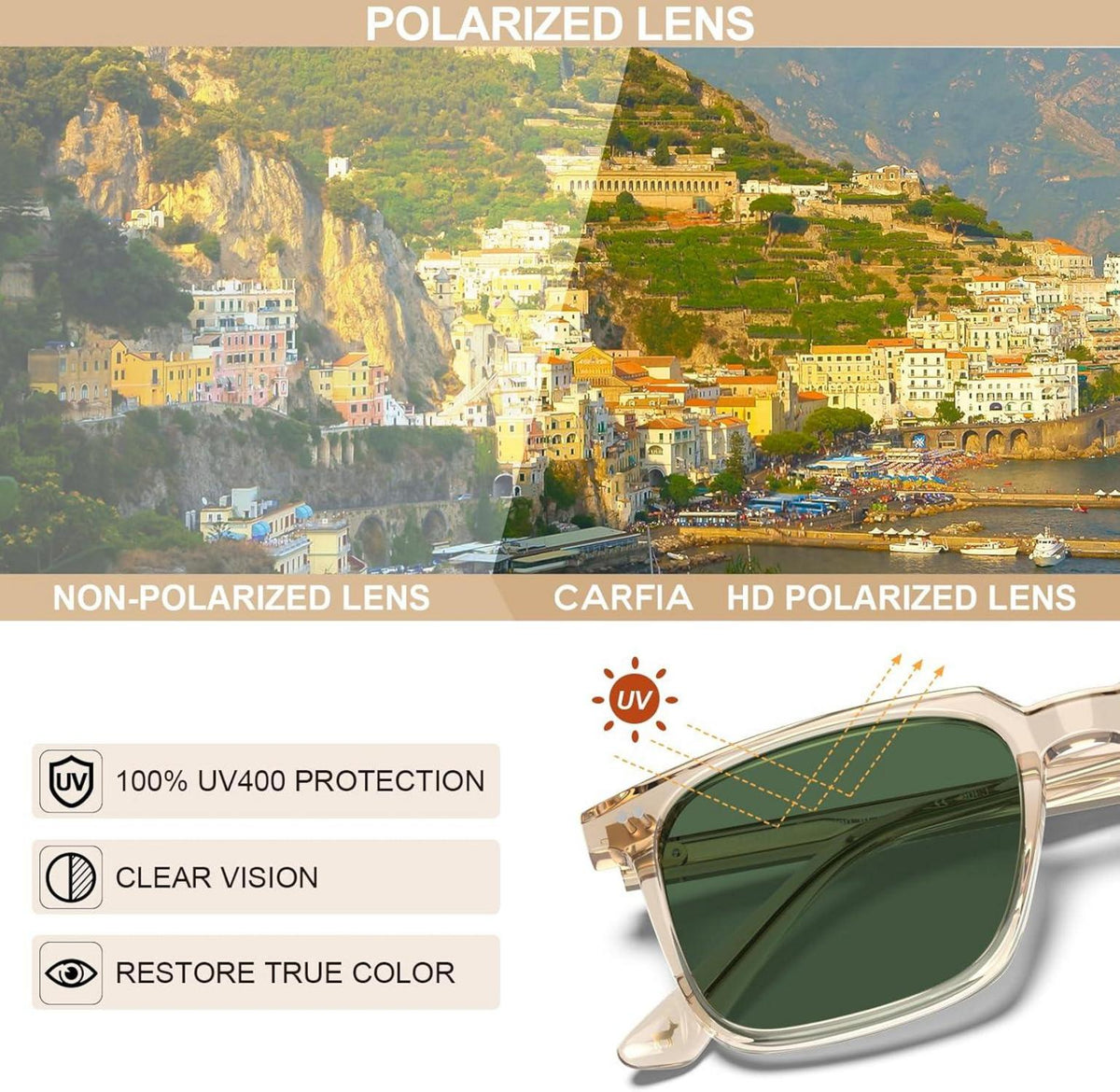 Kleines Gesicht Polarisierte Sonnenbrille Herren Damen Unisex UV400