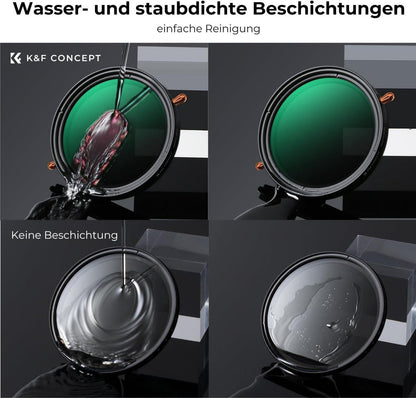 55mm ND Filter Nano-D Serie CPL&ND2-ND32 Multifunktionaler Grau- und Polfilter
