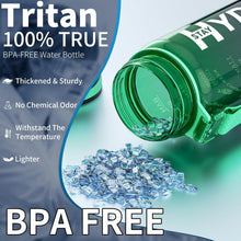 Mevoly Trinkflasche 1L BPA-Frei Tritan Sport Zeitmarkierung