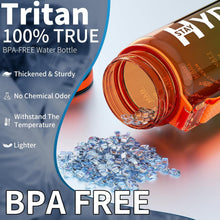 Mevoly Trinkflasche 1L BPA-Frei Tritan Sport Zeitmarkierung