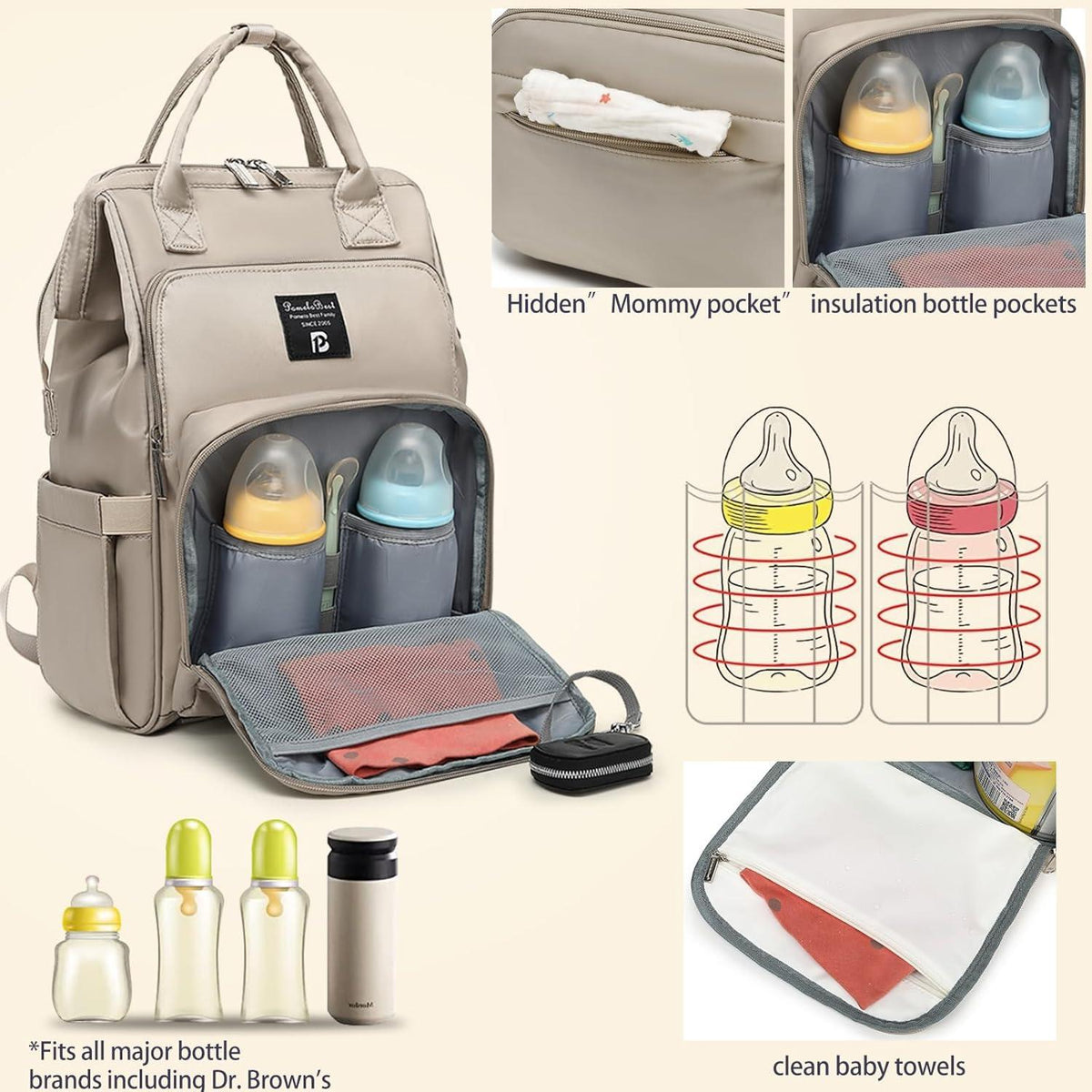 Baby Wickelrucksack mit Wickelunterlage Große Kapazität Blau