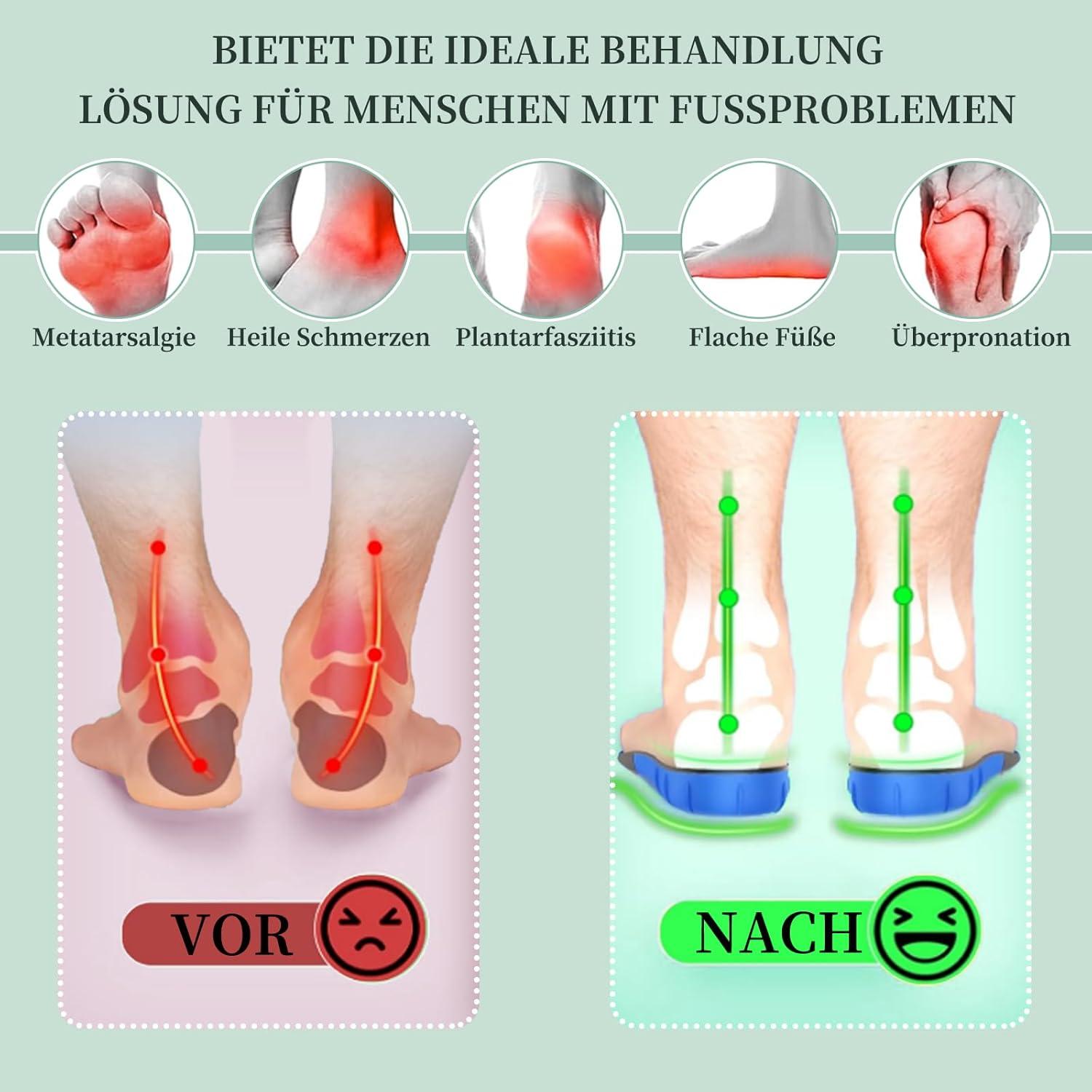 Orthopädische Einlegesohlen 3 Paar Herren Damen Sport