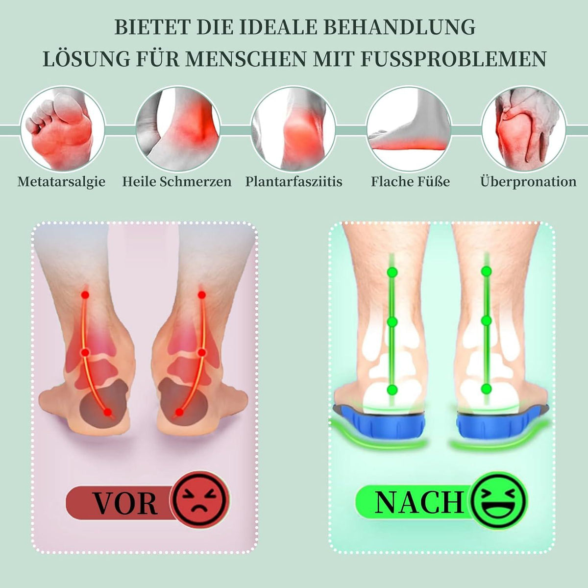 Orthopädische Einlegesohlen 3 Paar für Herren Damen