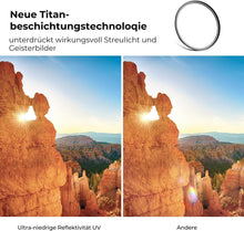 UV Filter 77mm Nanobeschichtung reduziert Reflexionen