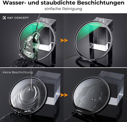37mm UV Filter Schutzfilter Nano-X Serie Ultra-niedrige Reflexion