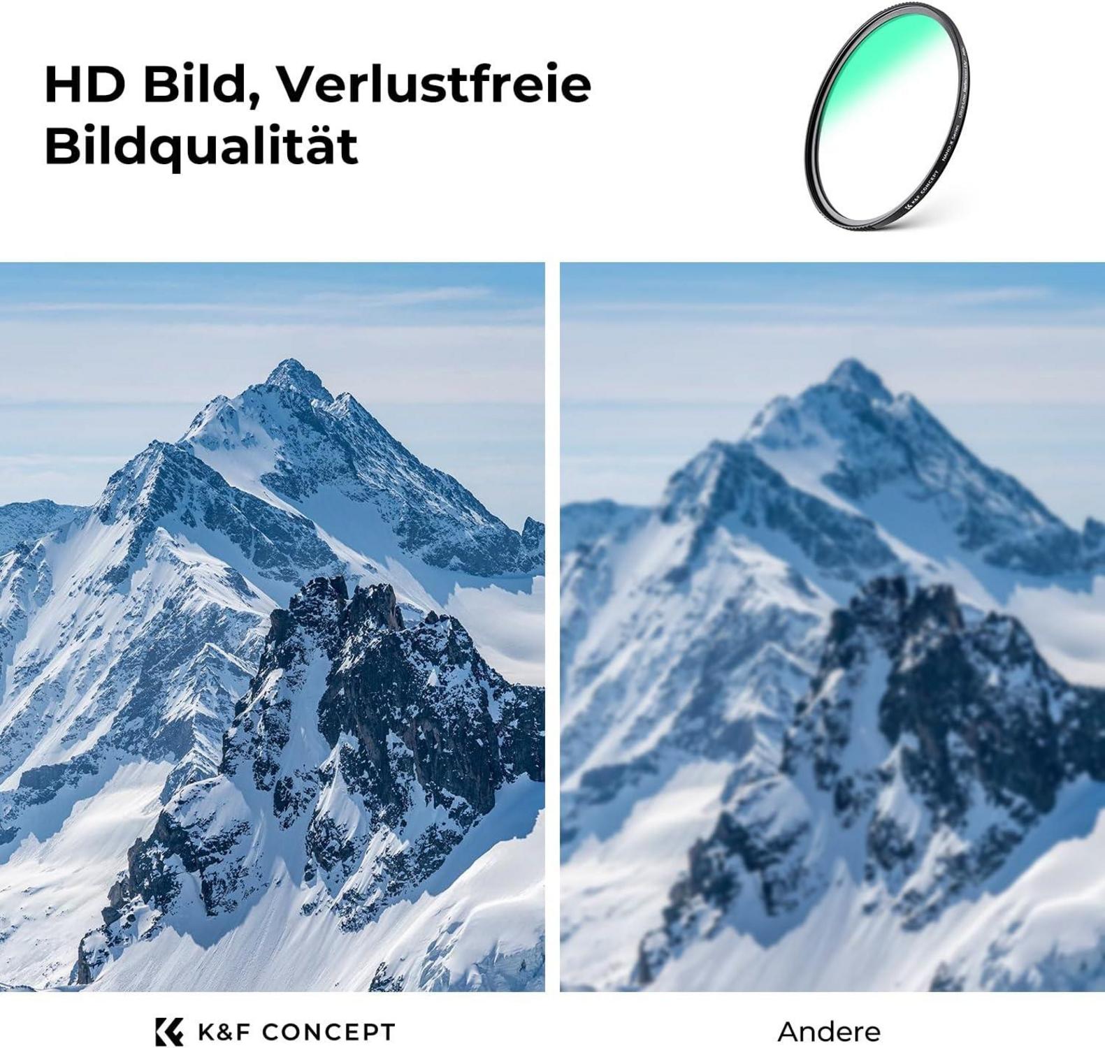 Nano-X Serie 72mm Ultra-niedrige Reflexion MC UV Filter