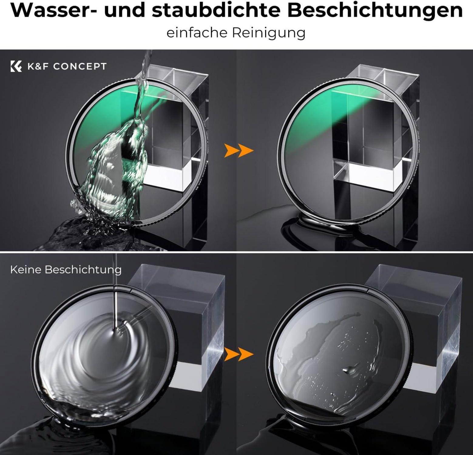 58mm Nano-X Serie MC UV Filter Ultra-niedrige Reflexion CNC-Rahmen