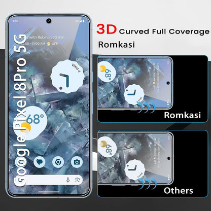 Panzer Schutzglas Google Pixel 8 Pro 4x Schutzfolie Kameraschutz