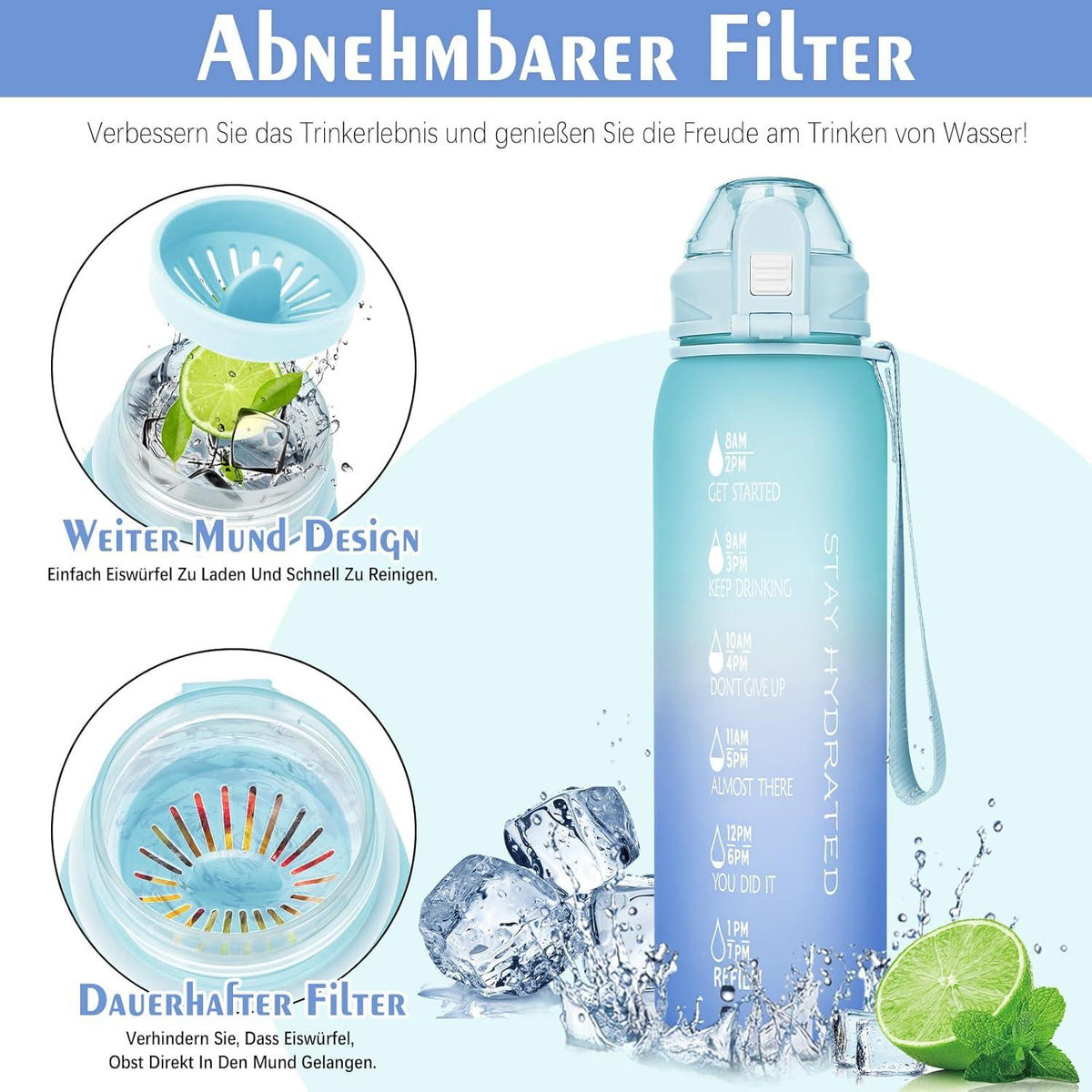 Trinkflasche 1l BPA-frei Sport Auslaufsicher Zeitmarkierung