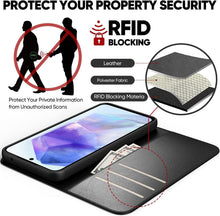 Samsung Galaxy A55 5G Handyhülle Schwarz mit RFID und