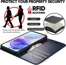Handyhülle Samsung Galaxy A55 5G Blau PU Leder RFID Schutz