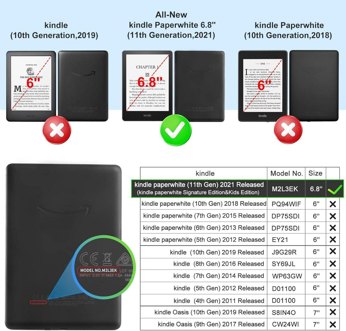CoBak Hülle für Kindle Paperwhite - PU-Leder Smart-Cover mit