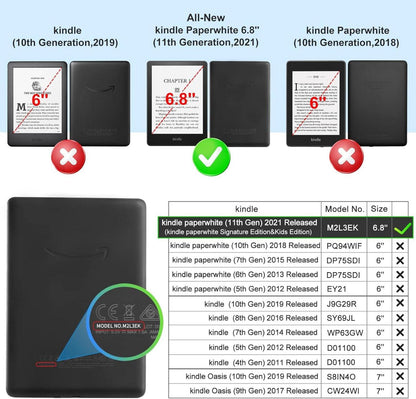 CoBak Hülle für Kindle Paperwhite - PU-Leder Smart-Cover mit