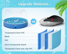 Pecute Hundepool Schwimmbad mit Sprinkler 120x30cm Blau