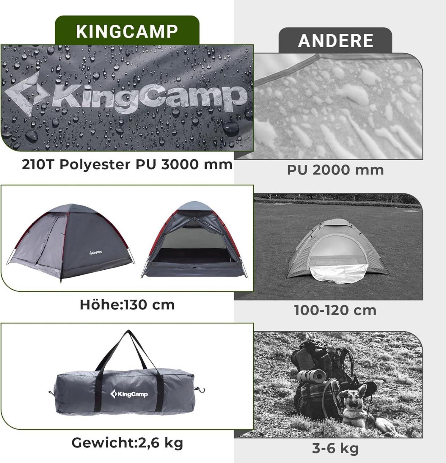 Ultraleichtes Campingzelt für 2 Personen Wasserdicht Kompakt Trekking