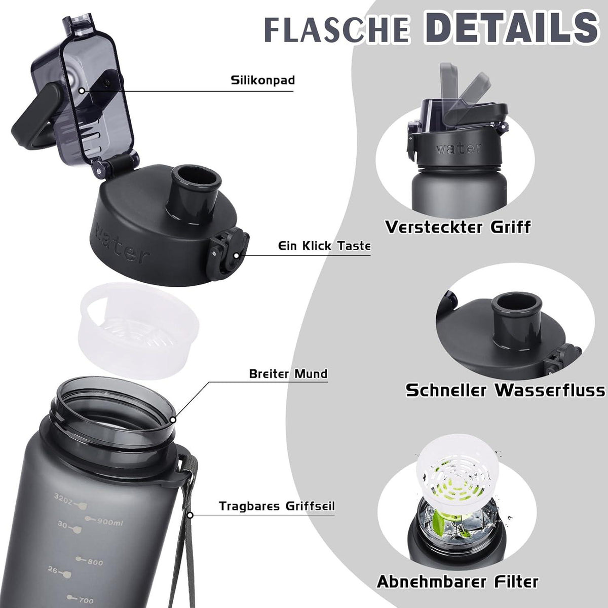 Trinkflasche 1l BPA-frei Tritan Sport Kohlensäure