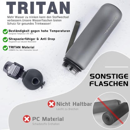 AOPREL Trinkflasche 1l BPA-Frei Tritan Sport Wasserflasche Grau