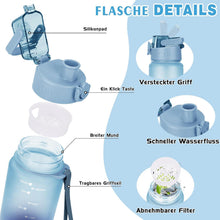 AOPREL Trinkflasche 1l BPA-frei Tritan Sport Flasche Fitness